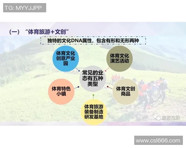 以M体育为核心推动全球体育产业创新与发展新模式探讨 以M体育为核心推动全球体育产业创新与发展新模式探讨