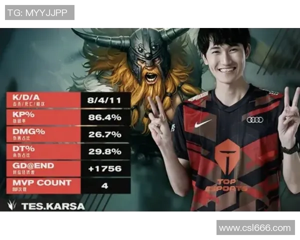 TES状态引发热议DOTA2战队表现与未来走势的深度分析 TES状态引发热议DOTA2战队表现与未来走势的深度分析