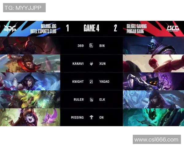 世界大师赛分析:JDG展现出色心理素质与比赛韧性