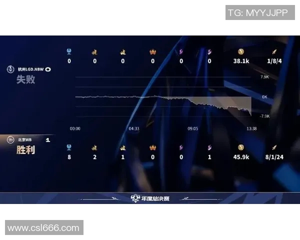 最新和平精英心理素质排行榜揭晓WE战队表现卓越领跑群雄