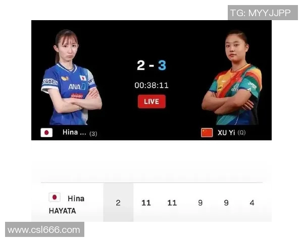 武汉乒乓球队与深圳乒乓球队赛后状态分析与复盘总结