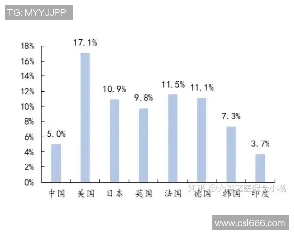 英超球队利：英超球队的财务盈利与商业分析